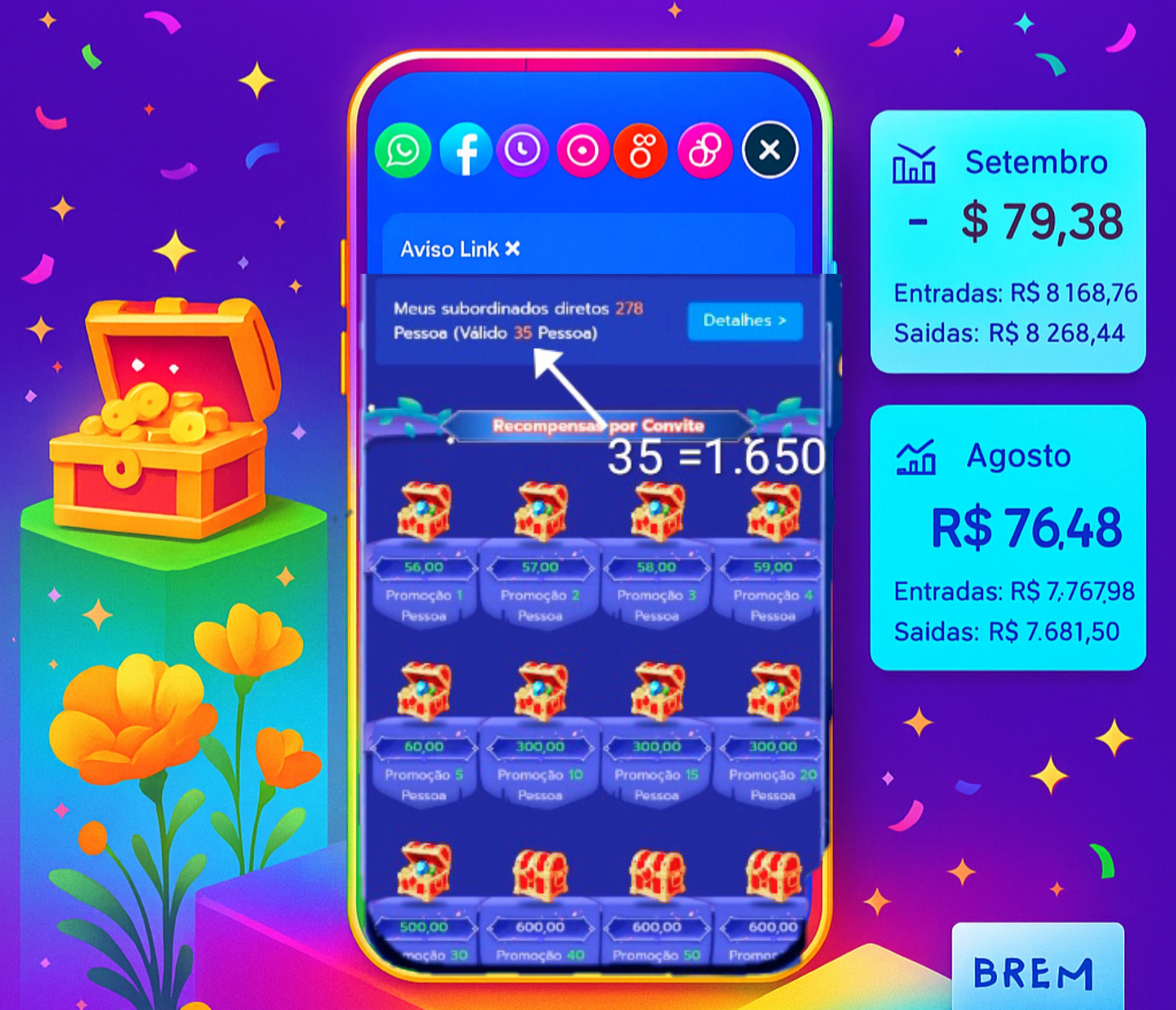 LUCRANDO COM INDICAÇÕES (CASSINOS)